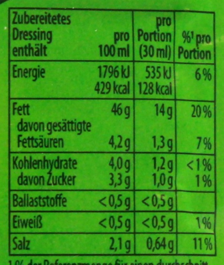 Knorr Salatkrönung Gartenkräuter für Dressing 5 x 40g Packungen