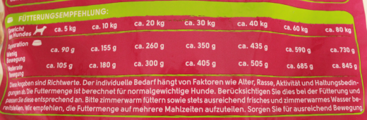 Gut & Günstig Lieblingsmenü Hundevollnahrung mit Huhn, Gemüse, Hirse und Lammgeschmack 10 kg Packung