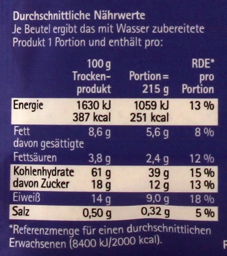 Ruf unser Porridge Bluberry Yoghurt 13 x 65g Packungen