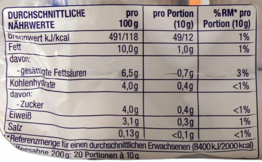 Gut & Günstig Kaffeesahne wärmebehandelt 10% Fett 20 x 150g Packungen