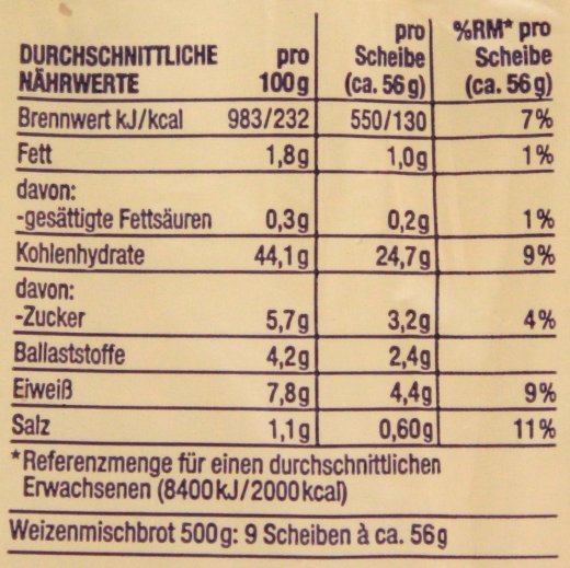 Edeka Herzstücke Kartoffel Softi Weizenmischbrot, 5 x 500g Beutel