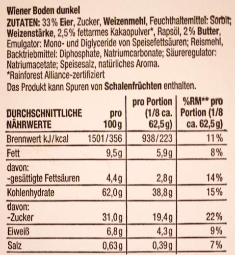 Herzstücke Wiener Boden dunkel, 4 x 500g Packung