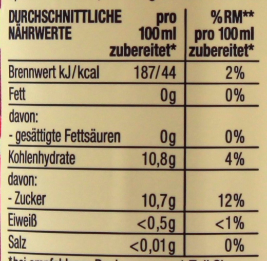 Herzstücke Himbeere Getränkesirup, 6 x 0.5 l Flasche