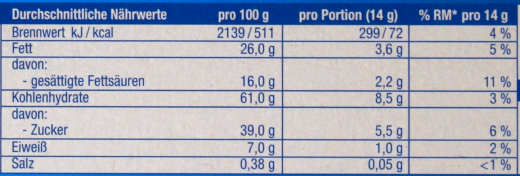 Gut & Günstig Schoko-Butterkeks Vollmilch, 8 x 125g Schachtel
