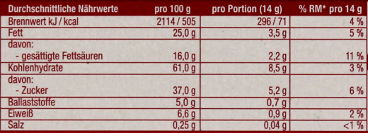 Gut & Günstig Schoko-Butterkeks Zartbitter, 8 x 125g Schachtel