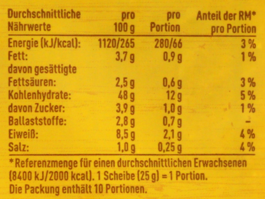 Harry Butter Toast, 5 x 250g Packung