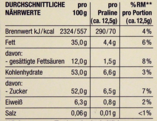 Herzstücke Belgische Meeresfrüchte Premium Pralinen, 6 x 250g Schachtel
