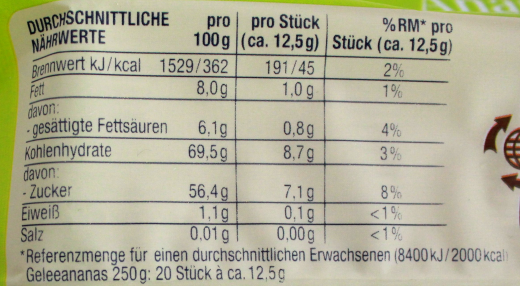 Herzstücke Gelee-Ananas mit 20% Zartbitterschokolade, 5 x 250g Schale