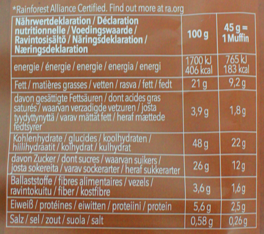 Schär Muffins Choco Gluten-Free, 4 x 225g Beutel