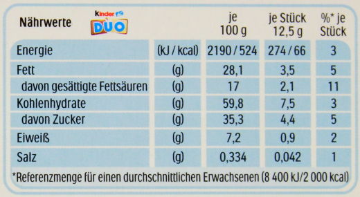 Ferrero Kinder Duo Schokokeks, 12 x 150g Packung