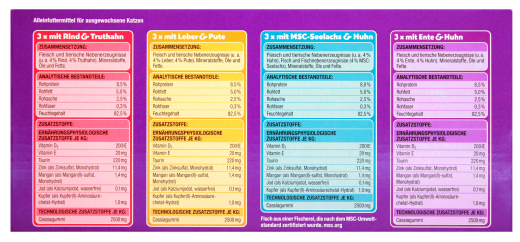 Gut & Günstig Hello my Cat Zarte Häppchen in Geele 4 Sorten Katzenfutter, 4 x 1.2 kg Packung