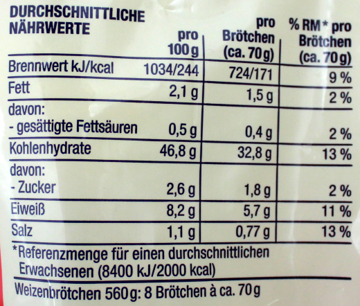 Herzstücke 8 Ciabatta Brötchen, 6 x 560g Beutel