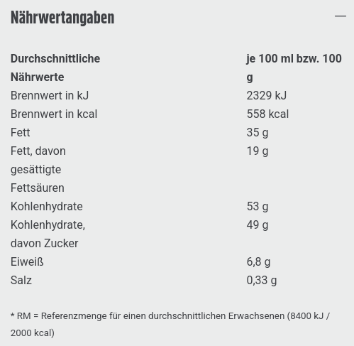 Ritter Sport Schokowürfel Crunchy, 9 x 153g Schachtel