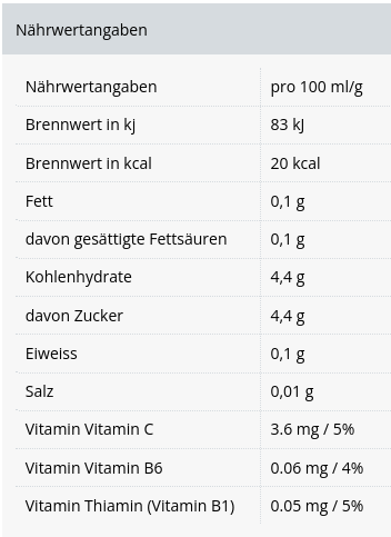 Capri Sun Game On Red Berry Energy Drink, 15 x 0.33 l Trinkbeutel