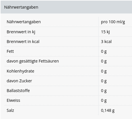 effect Energy-Drink Pink Grapefruit, 24 x 0.33 l Dose EINWEG