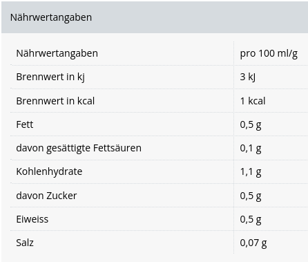 Monster Energy Drink Ultra Sunrise Zero Sugar, 12 x 0.473 l Dose EINWEG