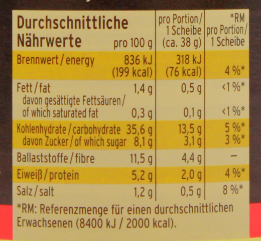 Mestemacher Westfälischer Pumpernickel Dosenbrot, 6 x 500g Dosen