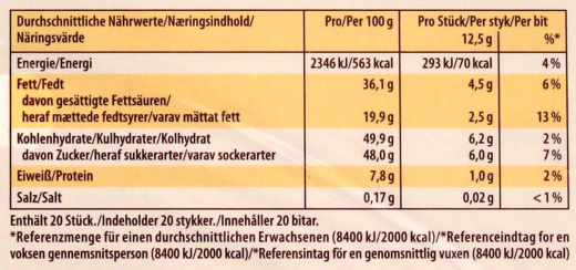 Merci Große Vielfalt, 5 x 250g Packungen