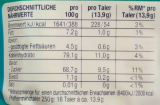 Herzstücke Pfefferminz-Taler mit 20% Zartbitterschokolade, 5 x 250g Schale