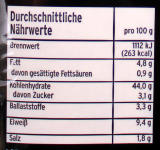 Mestemacher Pinsa Weizen, 5 x 230g Packungen