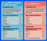 Gut & Günstig Hello my cat Zarte Häppchen in Sauce, 4 x 800g Packungen