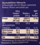 Ruf unser Porridge Bluberry Yoghurt 13 x 65g Packungen