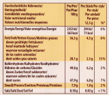Merci Finest Selection Grosse Vielfalt 675g Packungen