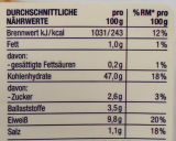 Herzstücke Dinkel Baguette zum Aufbacken, 6 x 250g Baguette