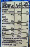 Herzstücke Vollkorn-Sandwich Toast, 7 x 750g Toast