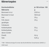 Ritter Sport Schokowürfel Danke Special Selection, 9 x 155g Schachtel