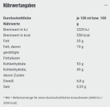 Ritter Sport Schokowürfel Crunchy, 9 x 153g Schachtel