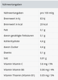 Capri Sun Game On Red Berry Energy Drink, 15 x 0.33 l Trinkbeutel