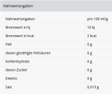 effect Energy-Drink Black Acai zero, 24 x 0.33 l Dose EINWEG