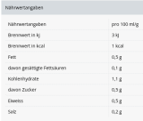 Monster Energy Drink Utra Vice Guava Zero Sugar, 12 x 0.473 l Dose EINWEG