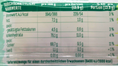 Edeka Pfefferminztaler, 5 x 250g Packungen