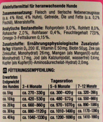 Herzstücke Feine Mahlzeit Junior Pastete mit Rind und Huhn Hundefutter, 12 x 400g Dosen