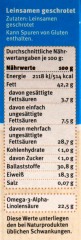 Schapfenmühle Leinsamen geschrotet 11 x 200g Packungen