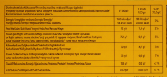 Casali Schokobananen, 5 x 300g Packungen